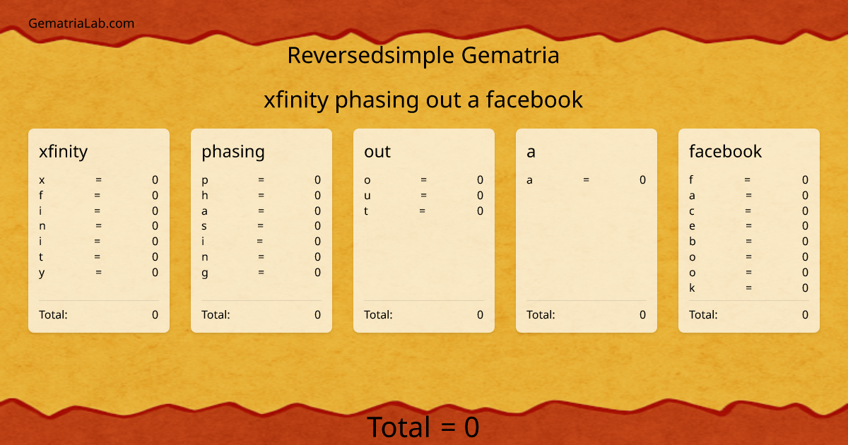 xfinity phasing out a facebook in reversedsimple Gematria